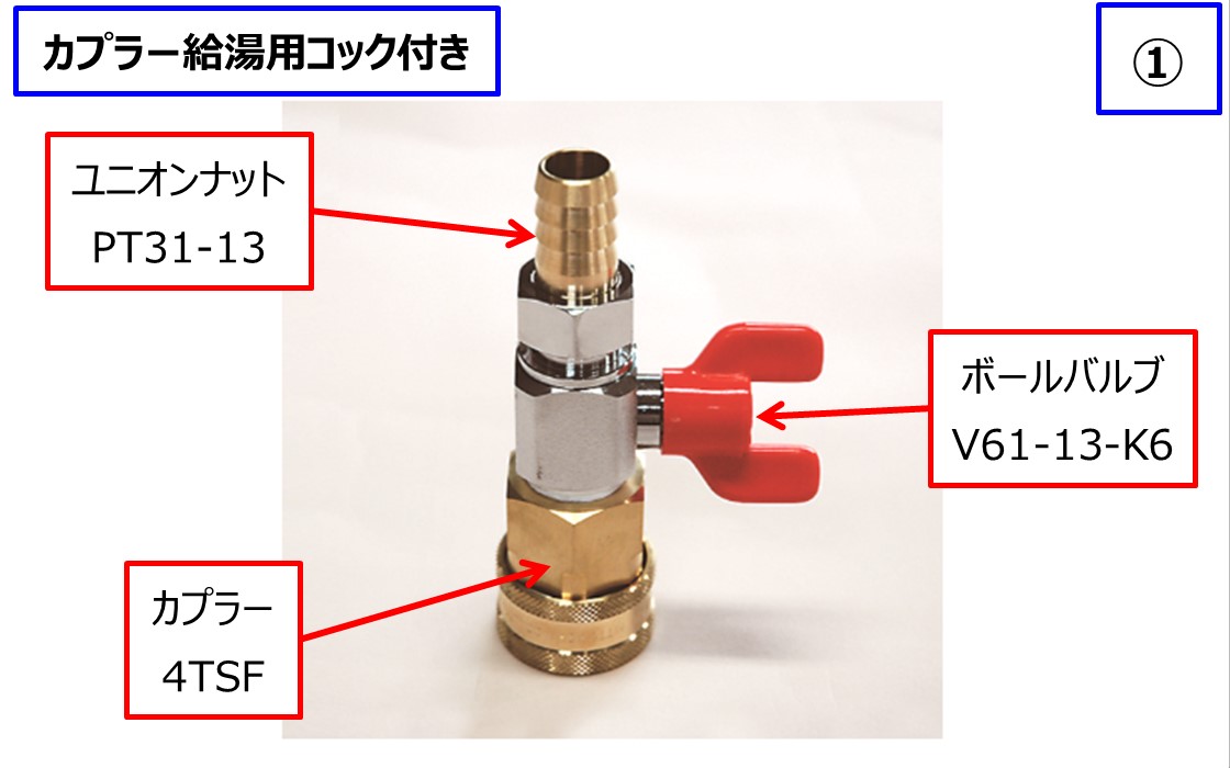 手順画像